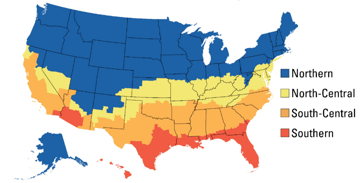 Zones